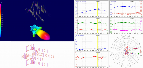 4 X XmuX 20Y2148 DVB-T Antenne
